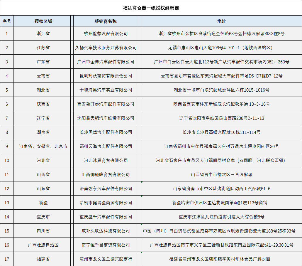 �й�������yl23455(�ɷ�)���޹�˾-�ٷ���վ